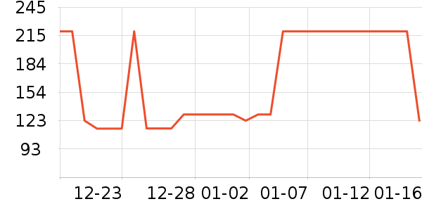 ����������ͯ�˶�Ь��ʷ�۸�