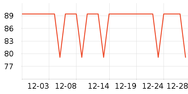 ��ë����Ʒ��ʷ�۸�