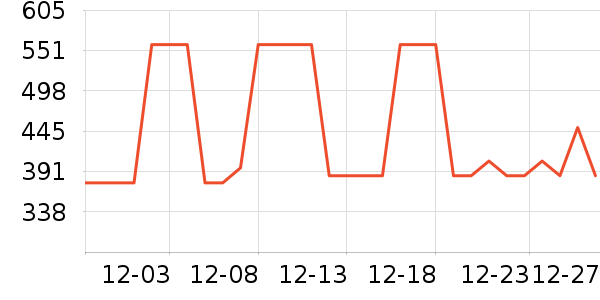 �Ϳ��˶�����/��ͷ����ʷ�۸�