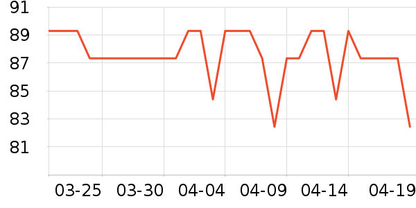 ��˼���Ӿ����ʷ�۸�