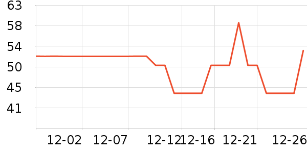 ñ��/Χ��/������װ��ʷ�۸�