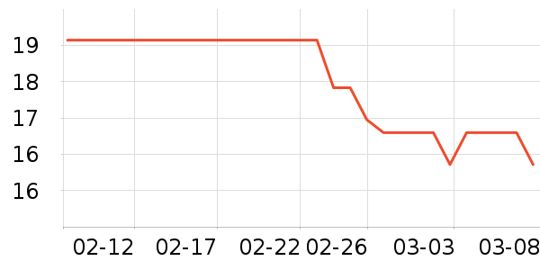 ˮ��������ʷ�۸�