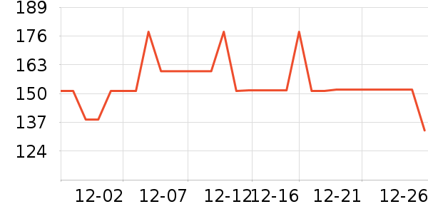 ����������ʷ�۸�