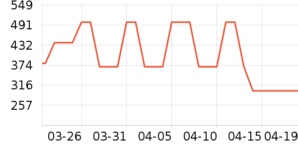 ˹�����˶�Ь��ʷ�۸�