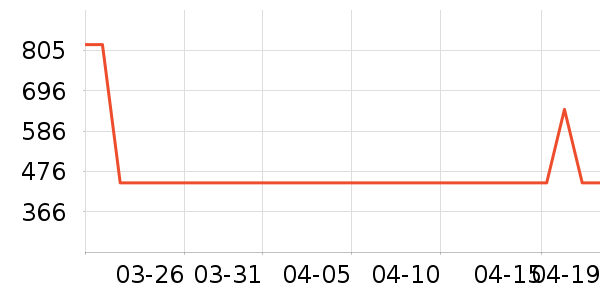 �¿�˹ϴ�»���ʷ�۸�