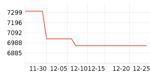 �����ֻ���ʷ�۸�