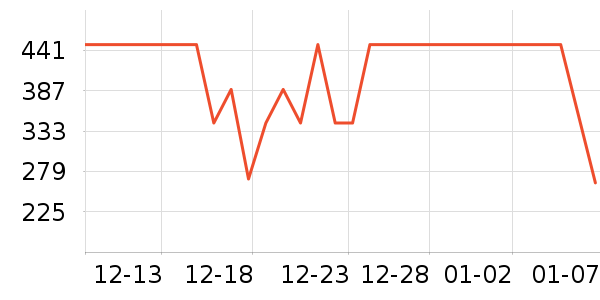 �ո�������ʷ�۸�