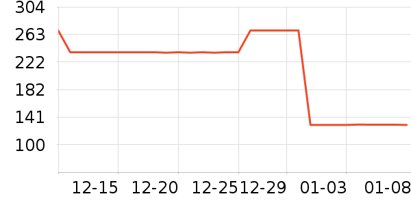 ����������ʷ�۸�