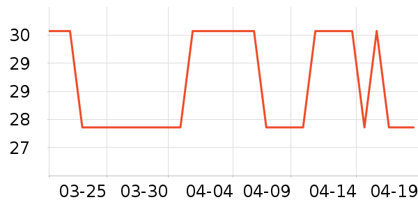 ��ʿ�������۾�/����Һ��ʷ�۸�