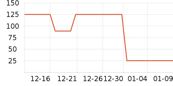 �������ʳ��ʷ�۸�