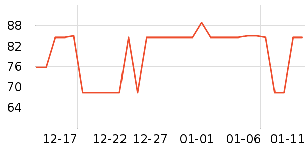 �����ر��±���ʷ�۸�