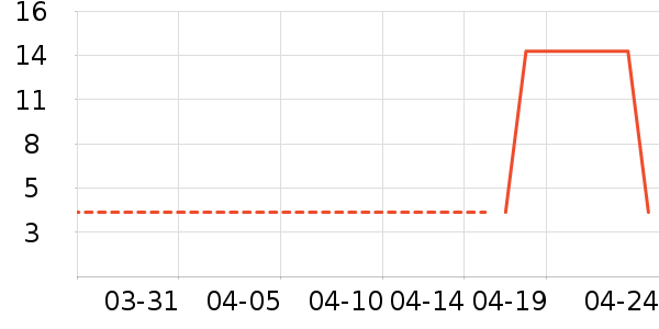 Ůʿ�ڿ���ʷ�۸�