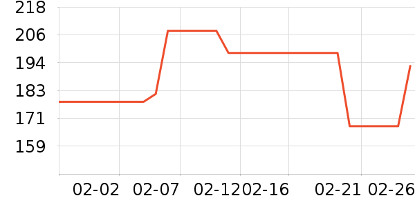 DVD���岥������ʷ�۸�