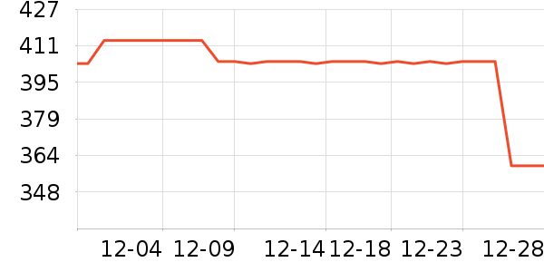 �����ġ������п���ʷ�۸�