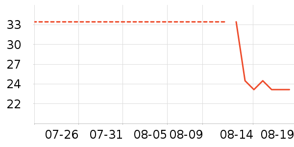 �Ųʽ��������������ʷ�۸�