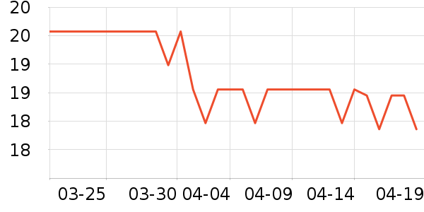 �Ųʽ��������������ʷ�۸�