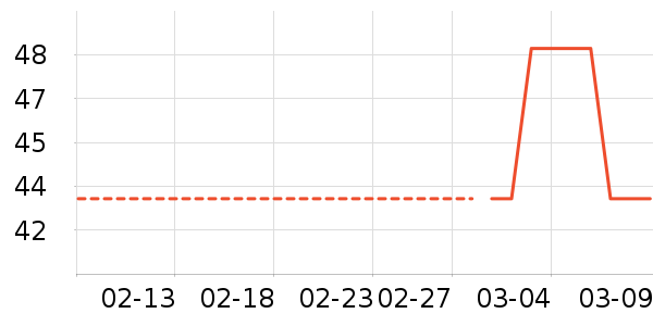 Ʒʤ���/�������ʷ�۸�