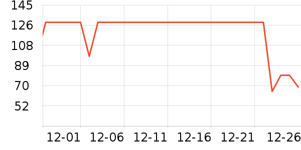 ��ĽŮʿ�ڿ���ʷ�۸�