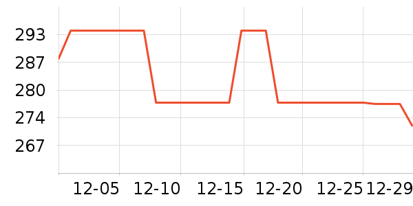 ɭŮ����Ůʽ����/������ʷ�۸�