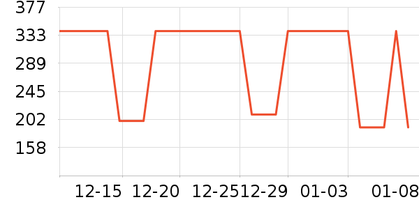 ���ҿ��ȿ���/�̲���ʷ�۸�