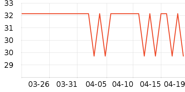 ���ϳ���������ʷ�۸�