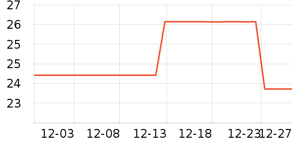 ϴ��ˮ��ʷ�۸�