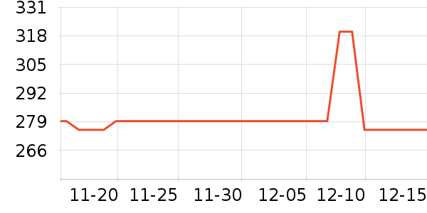 �����������/˪��ʷ�۸�