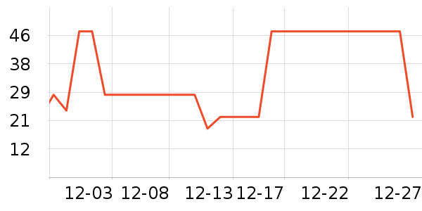 ũ��ɽȪ������ʷ�۸�