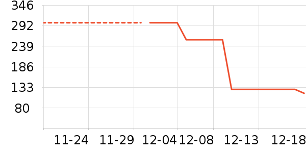 ����յ����/�㽺��ʷ�۸�