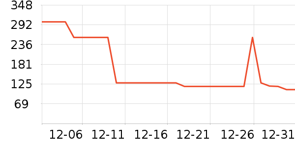 ����յ����/�㽺��ʷ�۸�