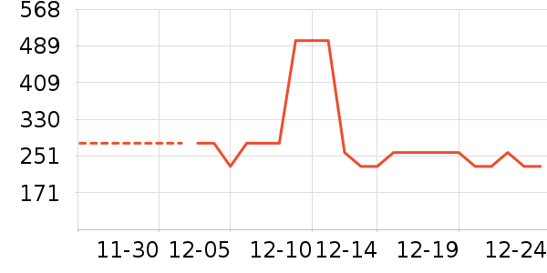 ��;������Ʒ��ʷ�۸�