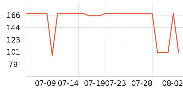 ����������ͯ��װ��ʷ�۸�