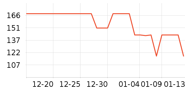 ��ͯ����/������ʷ�۸�