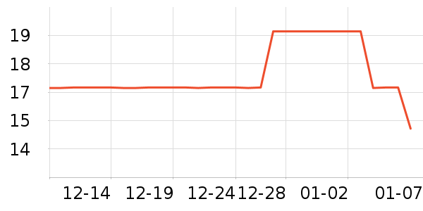 �������ӱ������ʷ�۸�