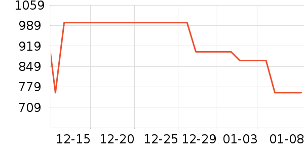 ������ѡ���޷���ʷ�۸�