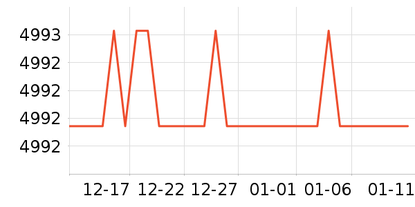 ƽ�������ʷ�۸�