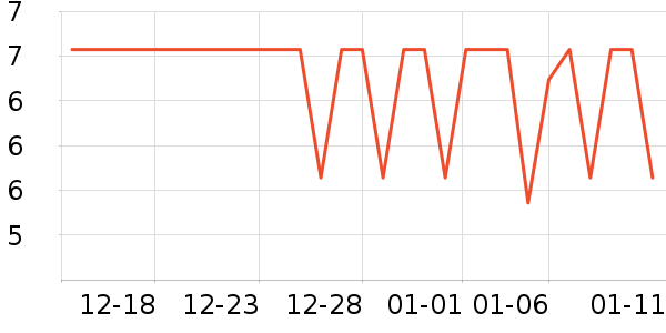 �決�þ���ʷ�۸�