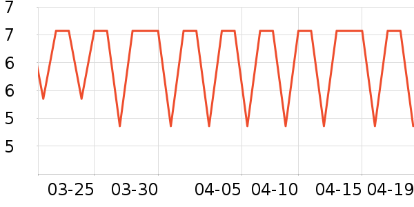 ����ʺ決�þ���ʷ�۸�