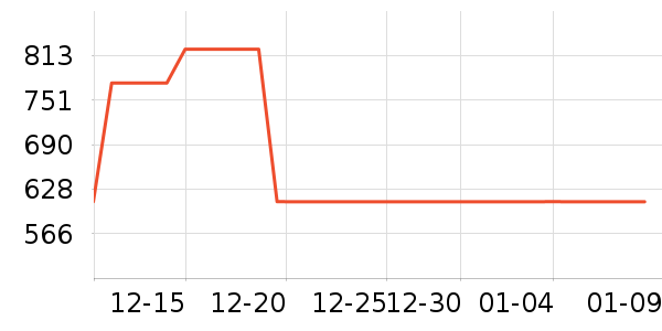 ���۵翾����ʷ�۸�