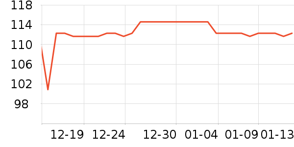 MAG����Ӫ��������ʷ�۸�