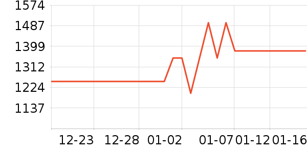 ������ʷ�۸�