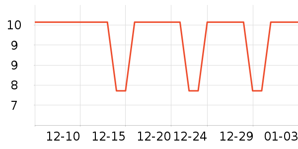 �綯���������ʷ�۸�