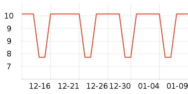 �綯���������ʷ�۸�