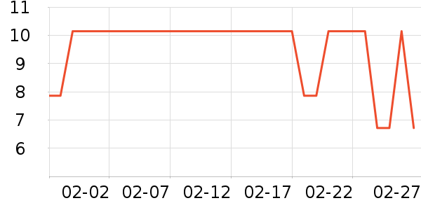 ��Ʒ�Ƶ綯���������ʷ�۸�