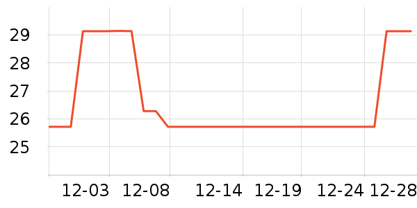 ٻ��Ůʿ�ڿ���ʷ�۸�