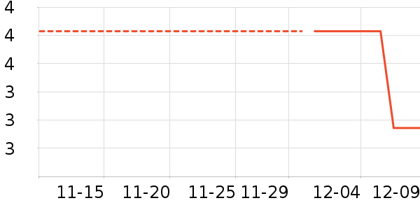 ľ�ľ�Ŀ������Ʒ��ʷ�۸�