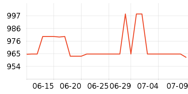 �����ƽ�����/����/������ʷ�۸�