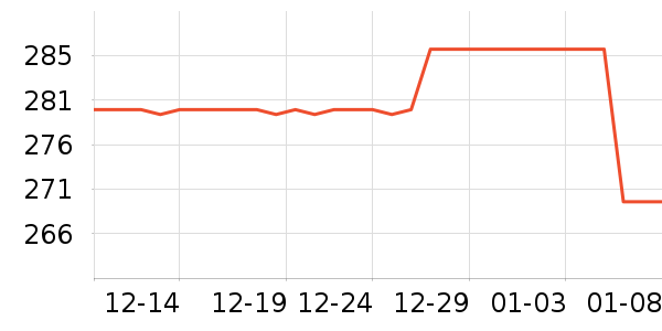 �����������п���ʷ�۸�