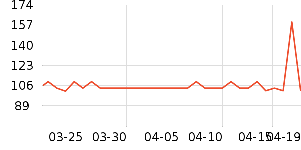 ���Ķ���;����ʷ�۸�