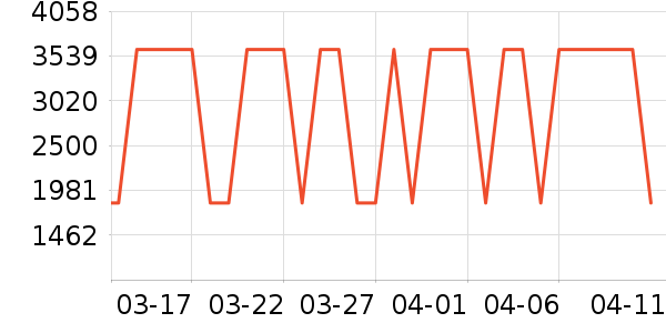 ���ľ�ˮ�豸��ʷ�۸�